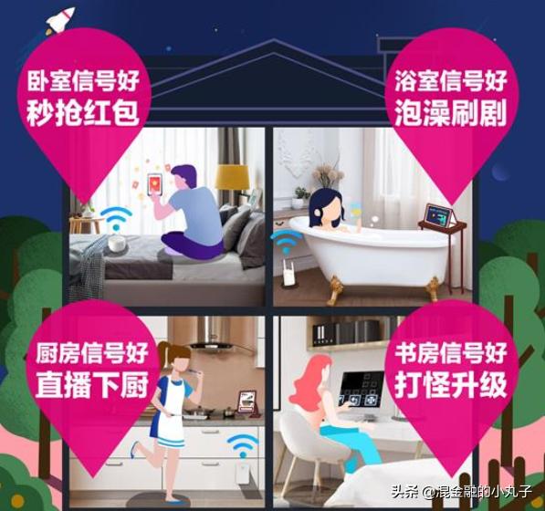 千兆路由器设置网速快,千兆宽带比百兆宽带快多少