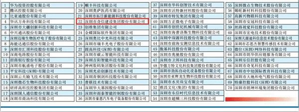 深圳奇信股份事件,奇信股份为什么能涨超过10%