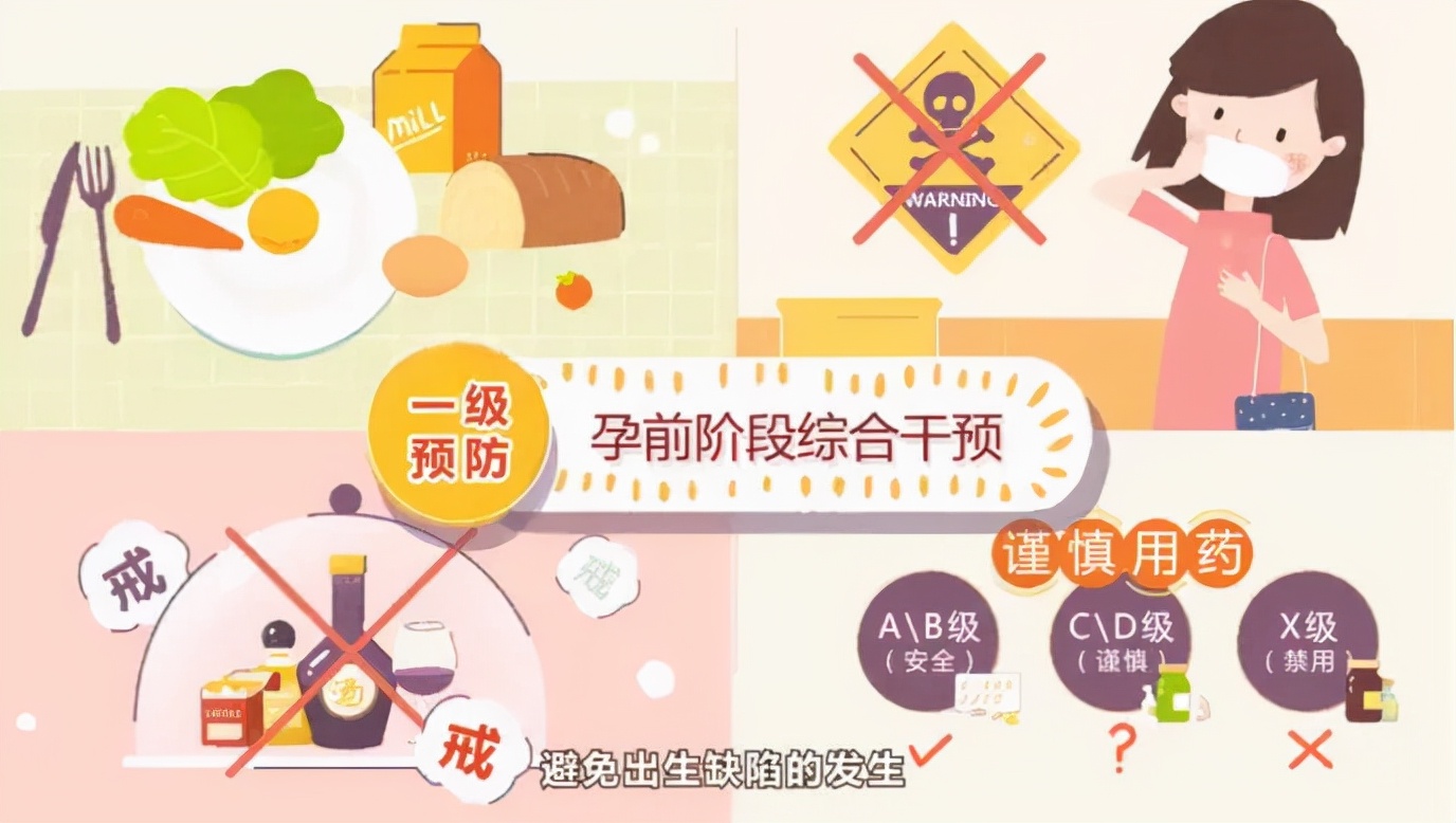 每30秒就有一个妈妈在后悔