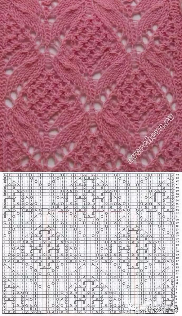 各种毛衣的织法大全,最简单好织的毛衣款式教程