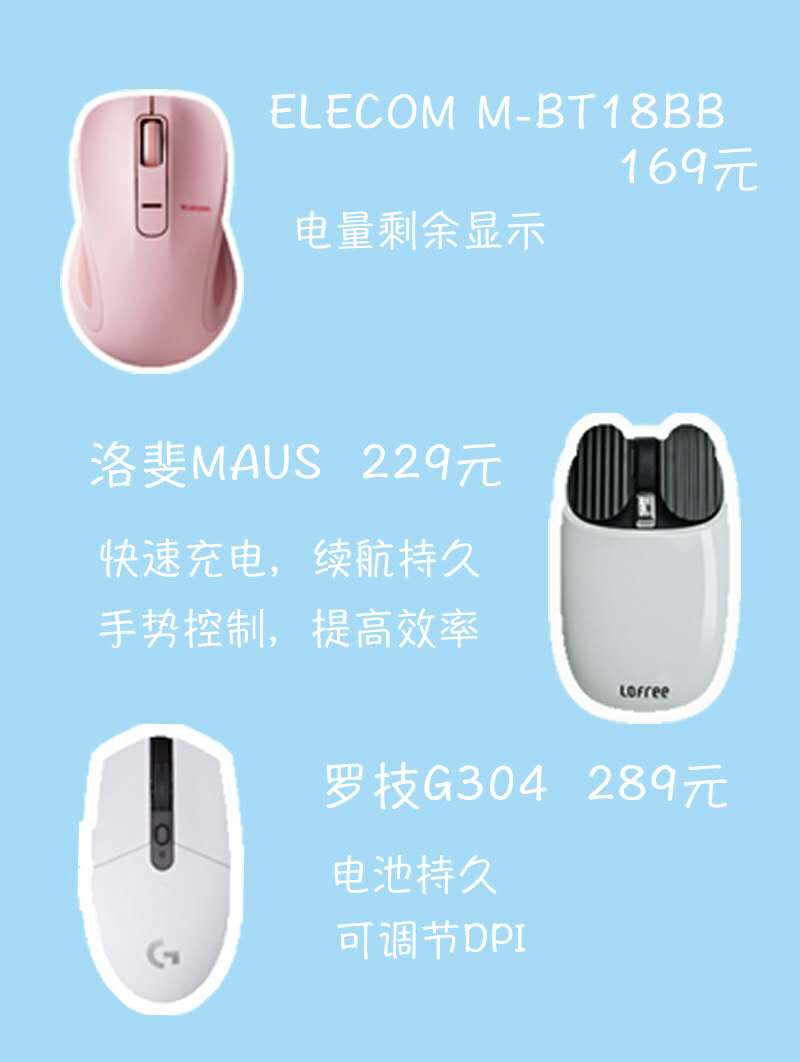 程序员蓝牙鼠标推荐,上班族蓝牙鼠标推荐