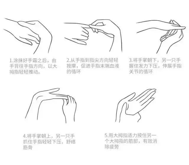 冬天必备润肤护手霜,冬天必备小商品护手霜