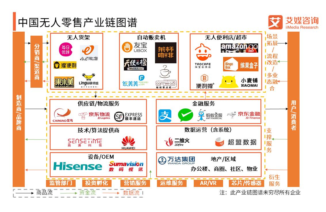 便利店加盟店10大品牌前三名排名,中国便利店行业前十名