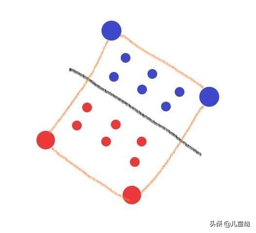 loladc前期怎么不卡平a,英雄联盟老鼠adc怎么改键