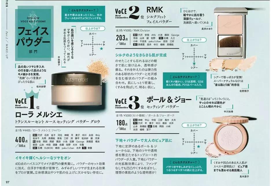 日本美妆推荐排行榜前十名,美妆产品日本推荐