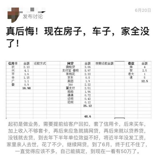 花呗套现、京东白条套现……有人房子车子家全没了