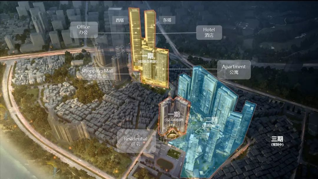 明年即将入市的新楼盘,又一城升值空间大的新楼盘