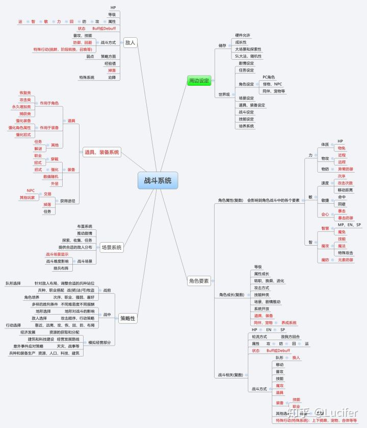 回顾中国30年电子游戏史,从古至今游戏的发展及变迁