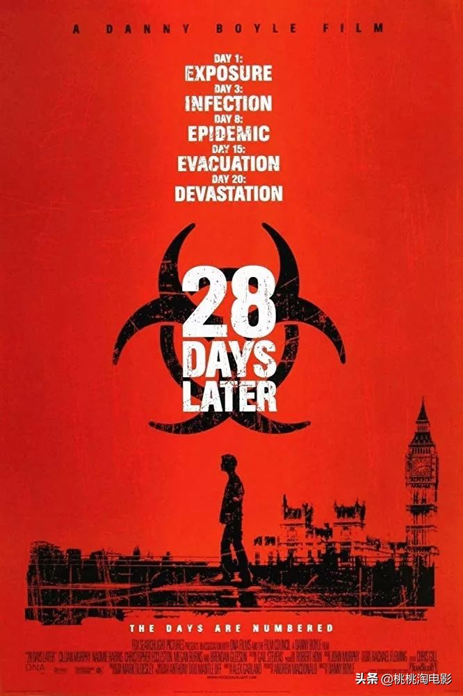 试胆大会恐怖瞬间,小众却超级好看的恐怖片大赏