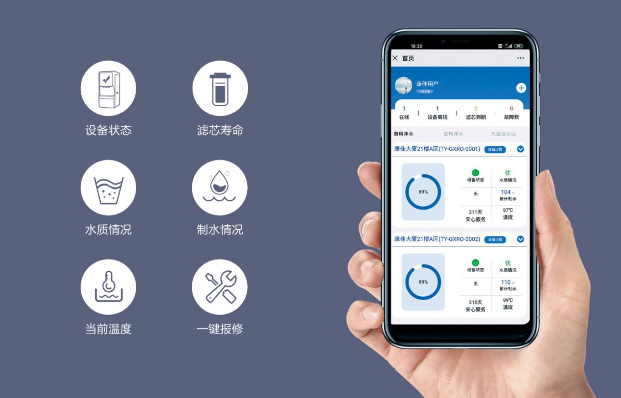 物联网系统革新,物联网智能转型