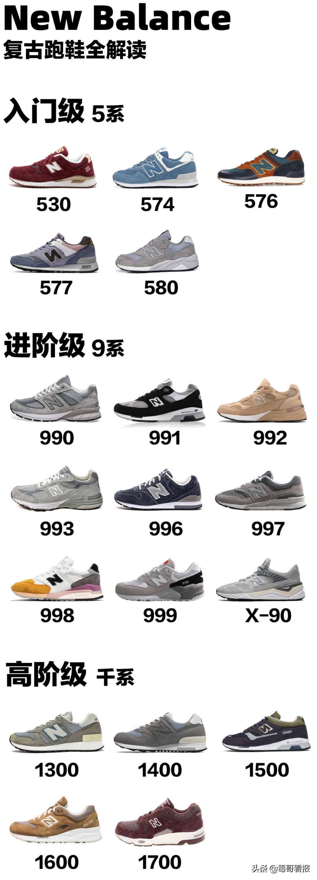 newbalance997h和997有什么区别,newbalance复古跑鞋推荐