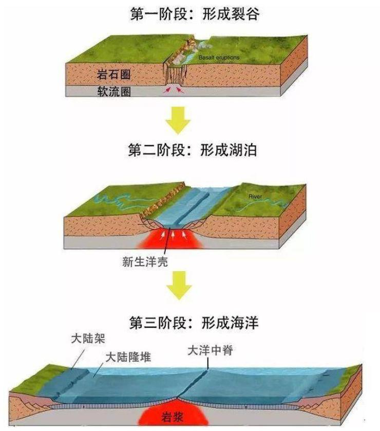 贝加尔湖淡水可供多少人饮用,贝加尔湖淡水含量