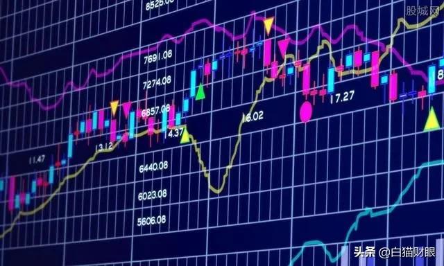 股票投资的感悟,股票投资其实很简单