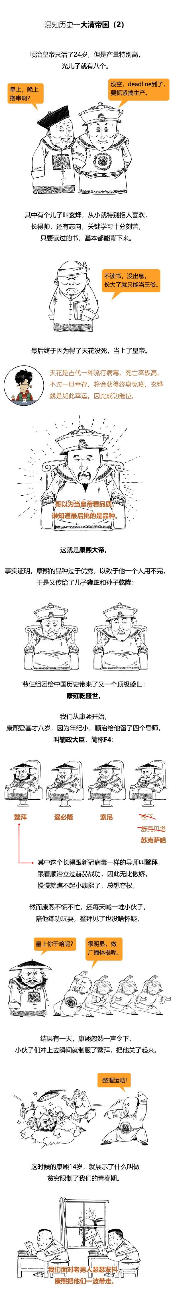 混知历史大清帝国01,混知历史大清帝国2