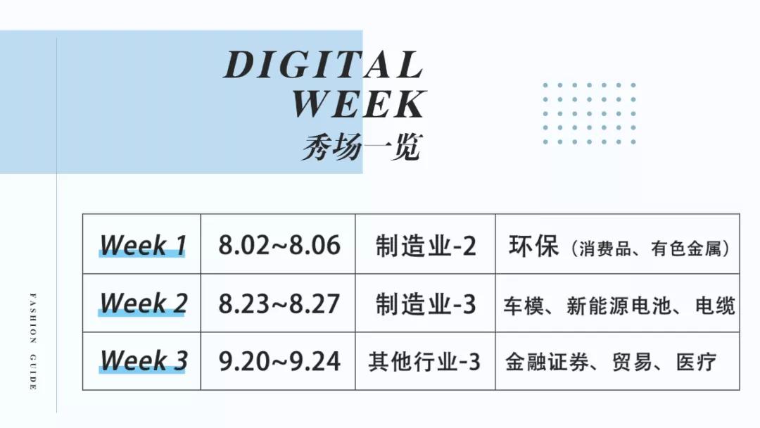 2021春夏成长型企业数字大秀—2场制造名企“数字寻梦环游记”