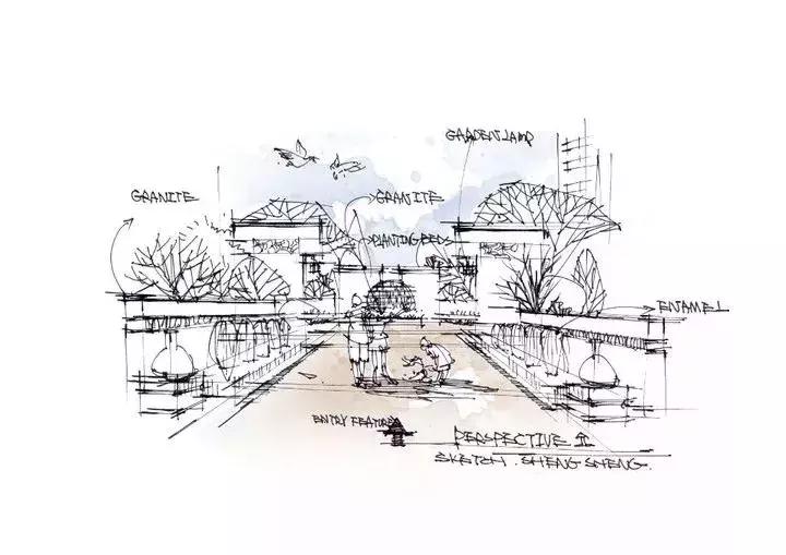 手绘效果图设计详解,干货五幅景观手绘效果图步骤图解
