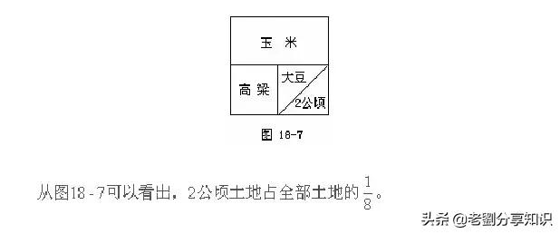 小学奥数经典题型带真人讲解,小学奥数解题技巧大全合集