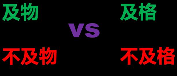 及物动词和不及物动词英语表达,英语及物不及物动词怎么区别
