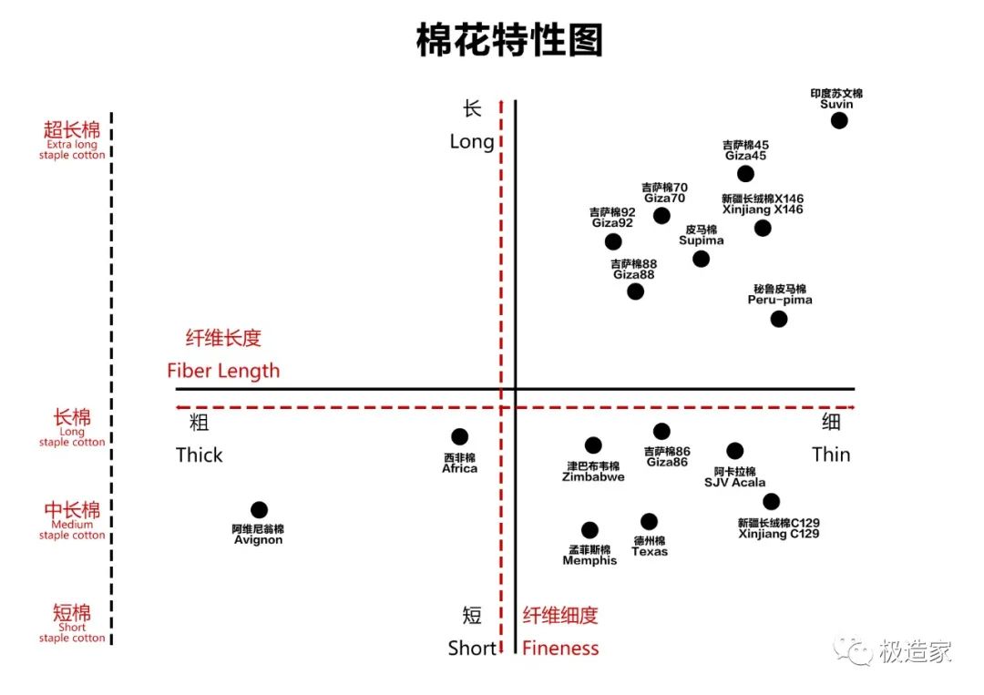 服装选择与推荐,小众衣服怎么挑选好品牌