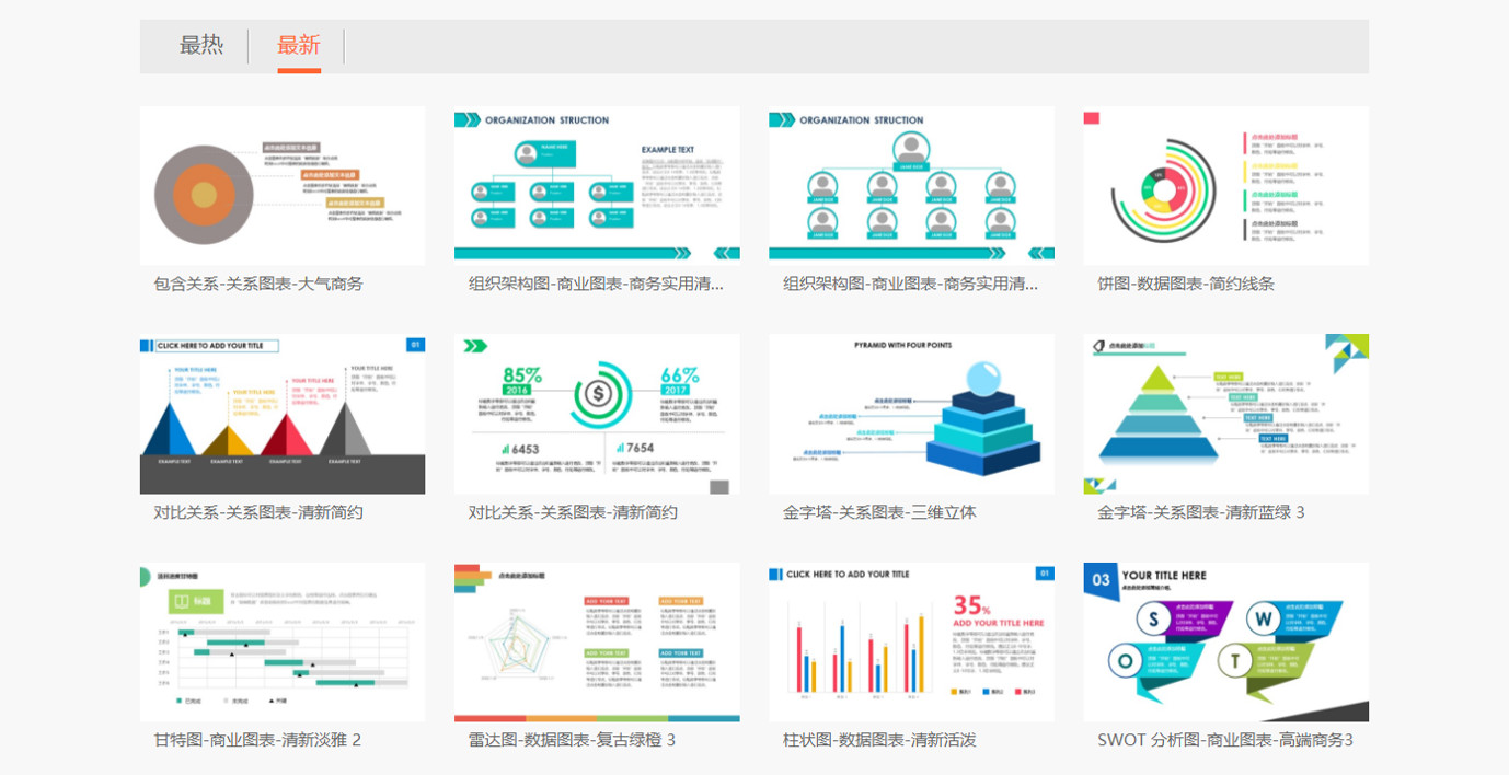 新手制作高大上ppt详细步骤,如何做出高大上的ppt课件