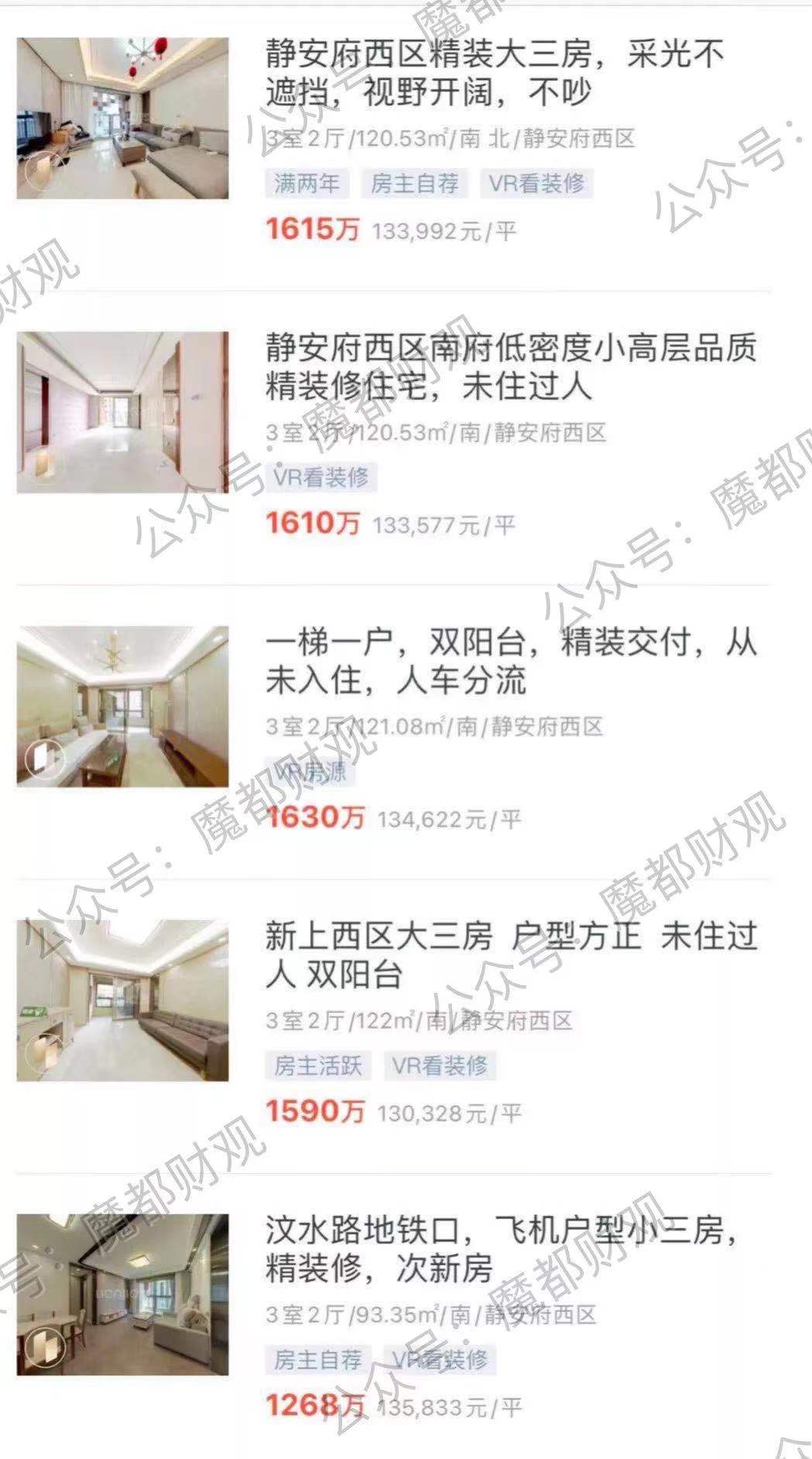 上海法拍房最新信息多少套,上海市法拍房最新消息