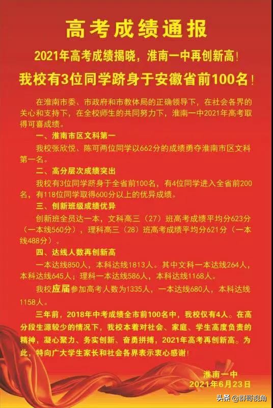 我市淮南高考喜报,淮南今年各高中高考成绩