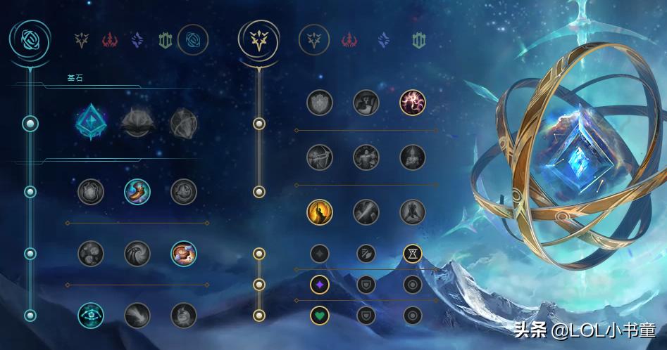 lol小法师加强,lol辅助排位思路