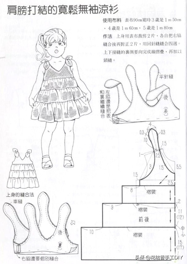 萌娃小裙子,女小童棉绸连衣裙裁剪教程