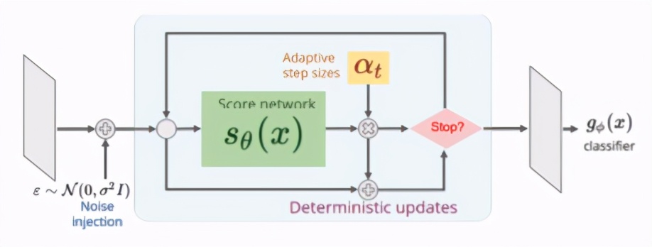 2023icml论文结果,icml2022计划