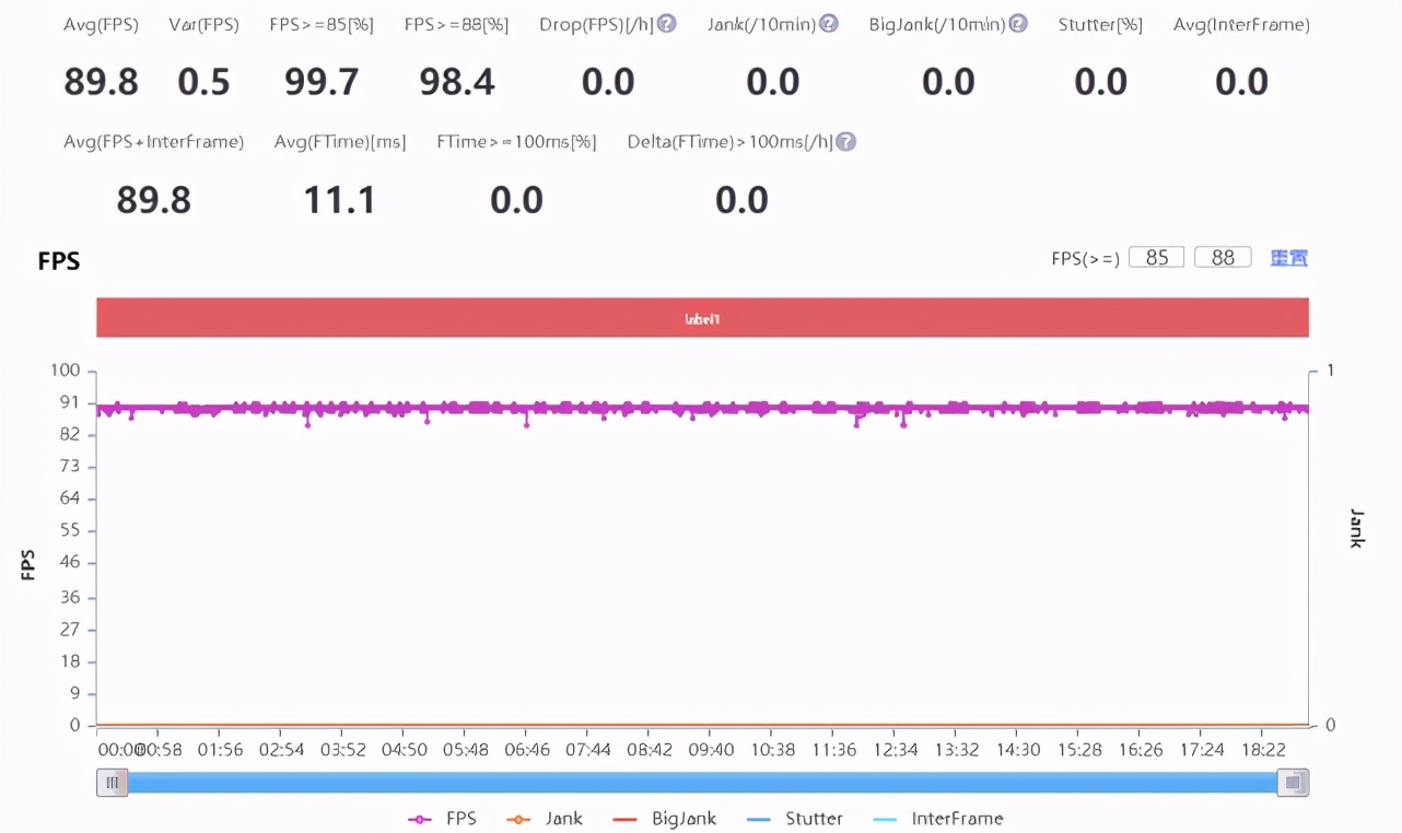 魅族18手机膜优缺点,魅族18用了一个月真实感受