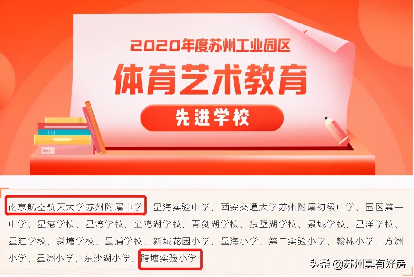 苏州园区还能买吗,为什么买苏州园区