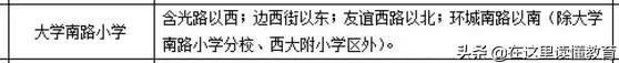 西安市最牛学校,西安市十大名校小学排名榜