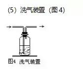 初中化学中考实验分析报告,初中化学中考实验大全