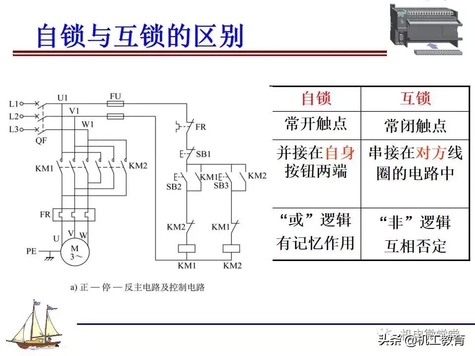 plc电气控制电路的分析,新手怎么快速了解电气控制电路图