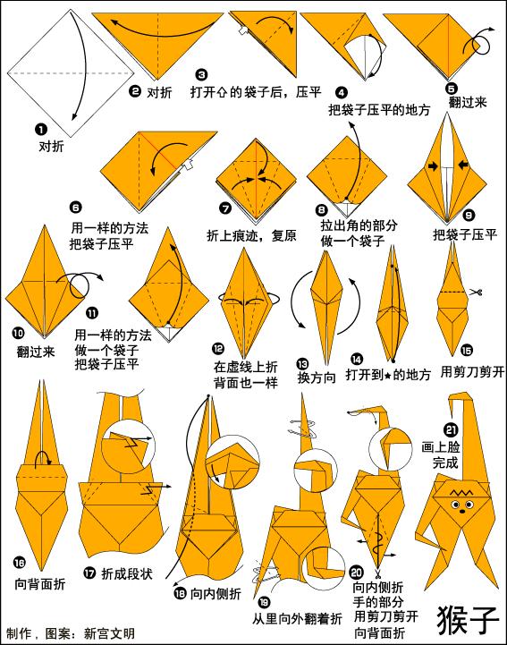 折纸十二生肖羊教程视频,动物折纸十二生肖简单折法
