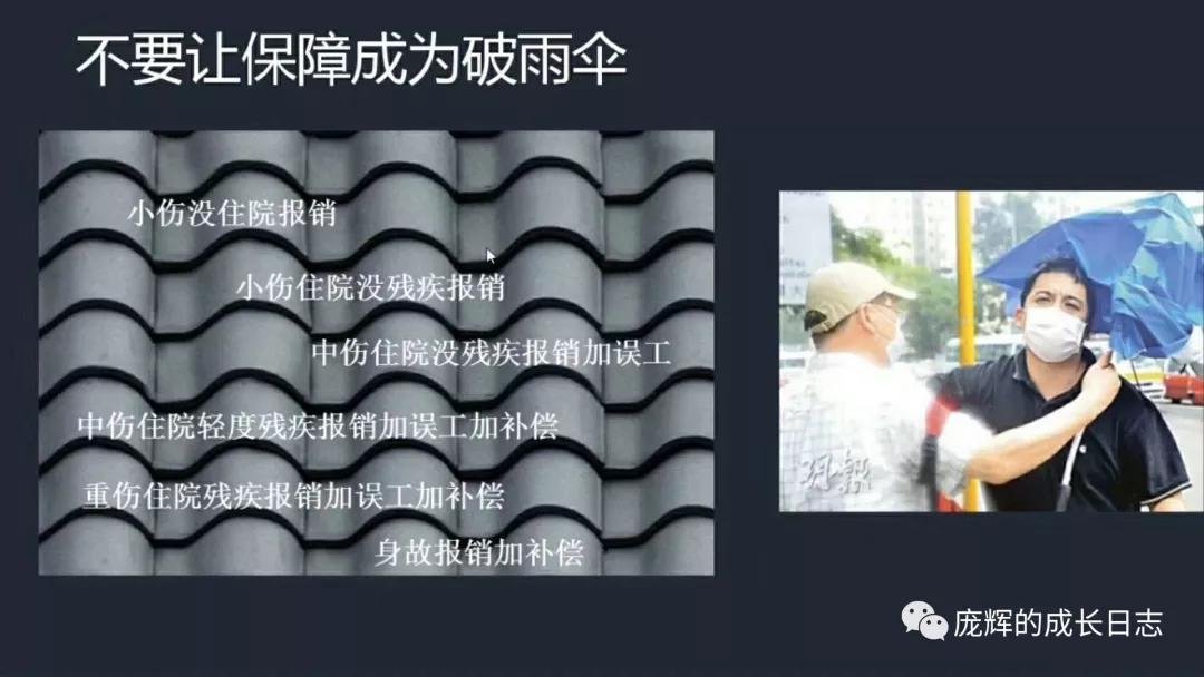 保险种类及购买建议 (如何购买保险才能做到真正划算)