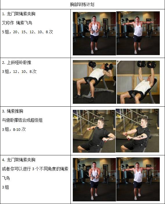 胸部训练如何练成四角形,4个练胸简单动作