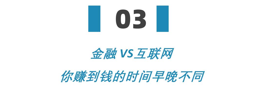 没钱没背景的年轻人,搞金融还是干互联网?今天聊聊我的真实想法