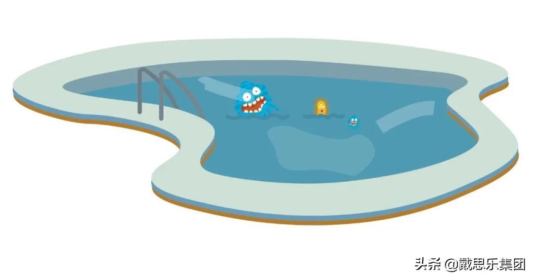 游泳池余氯超标危害,泳池里的氯对人的危害