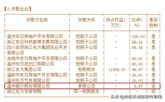 适合股市小白看盘买卖指标,看盘软件哪个最好能提示买卖点