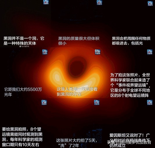 m87星云有奥特曼吗,m87黑洞是银河系中心的黑洞吗