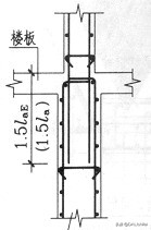 机电造价入门需掌握的知识,建筑造价专业入门