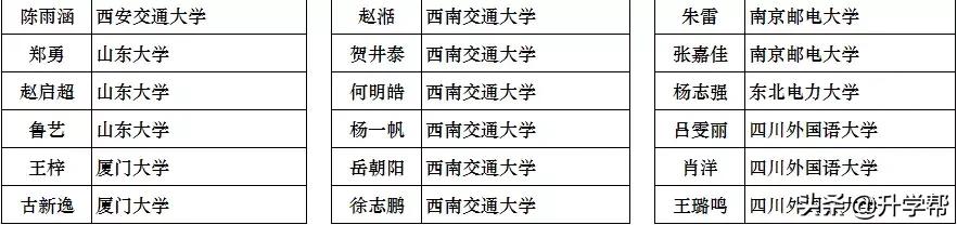 新津为明学校招生办电话,新津为明学校招生标准