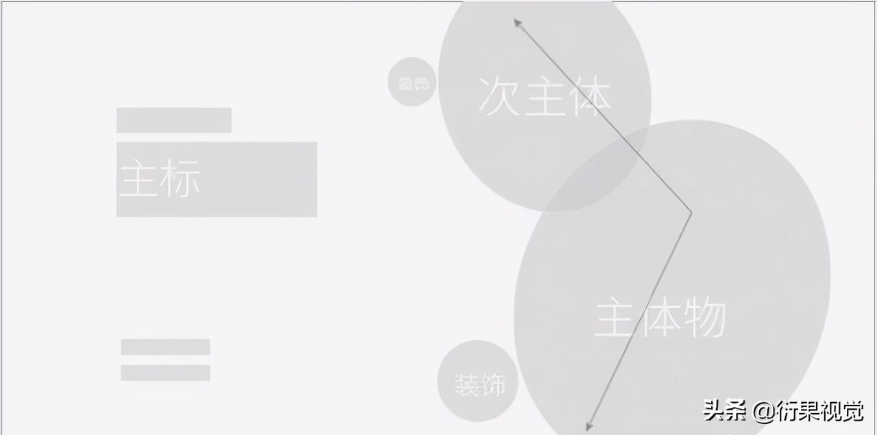 电商海报设计教程图片素材ps,电商海报设计教程视频