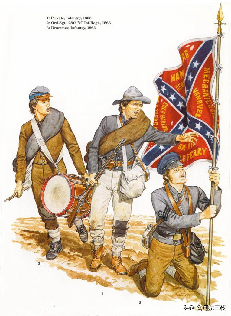 美国南北战争军事力量对比,美国南北战争时期有哪些军队