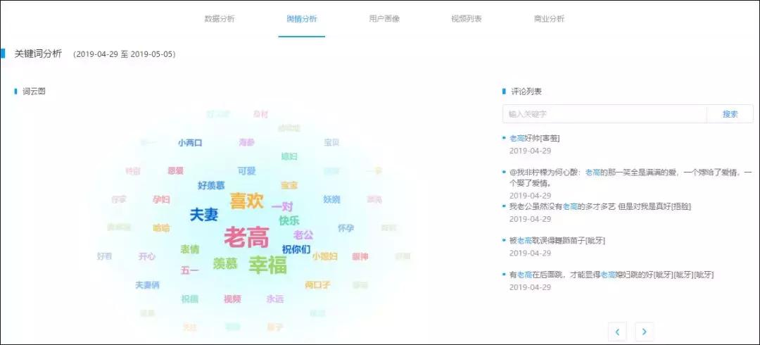 短视频母婴类红人稀缺，这个垂类的空间有多大？