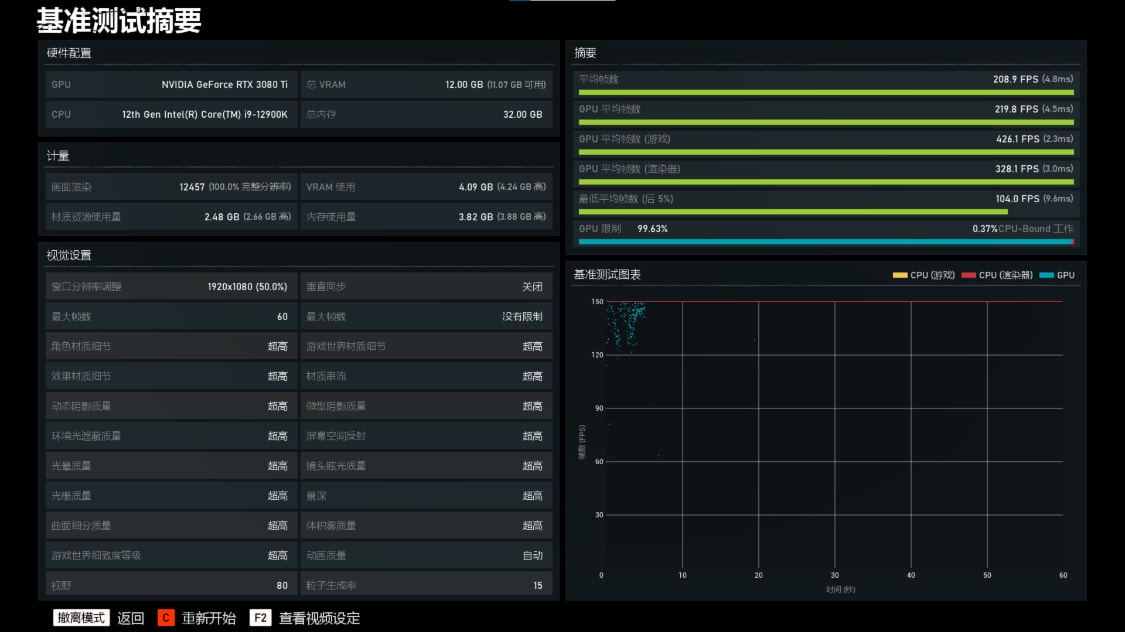 这次真挤爆牙膏了，Intel12代酷睿i9-12900K处理器测评分享