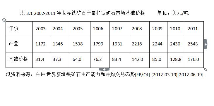 怎么撰写课题研究报告模板,课题研究报告格式范文模板