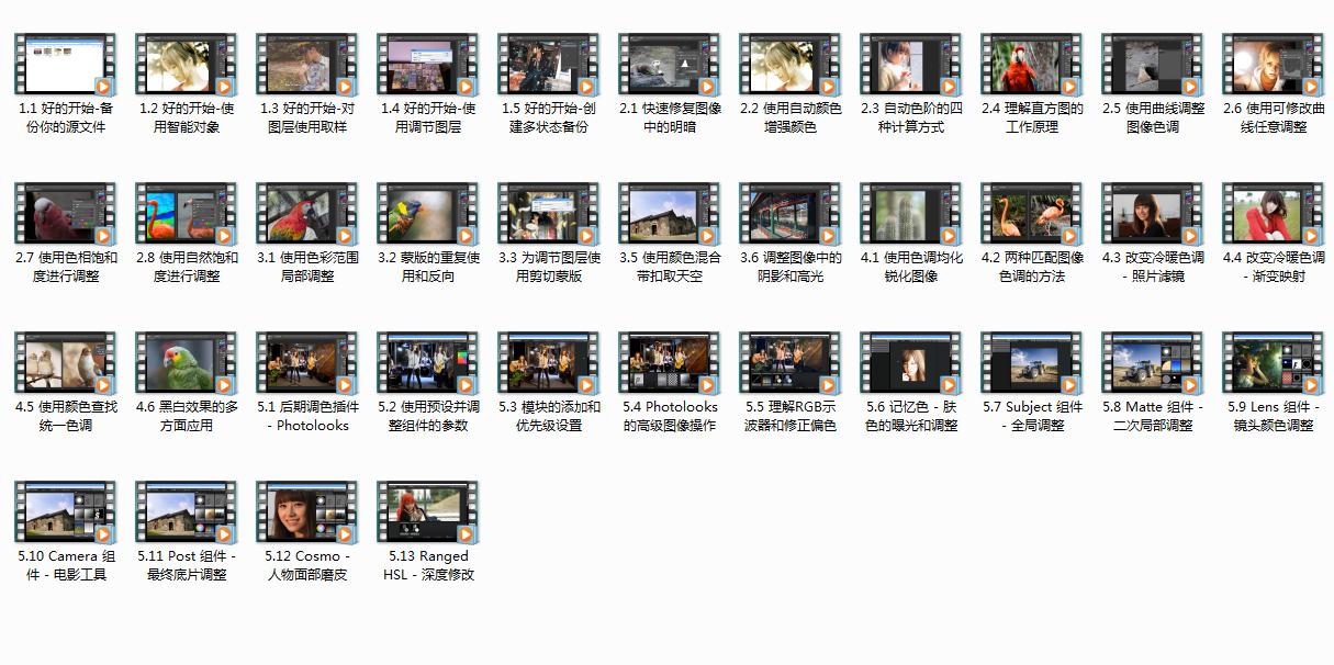 从零开始学ps全套视频教程,从零开始学ps全套免费视频教程