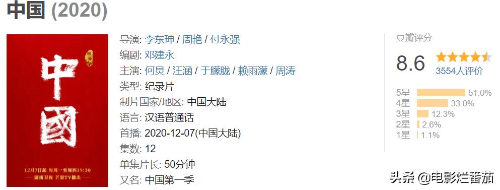 这六部动画片真的值得推荐收藏,十部最值得看的国产片子